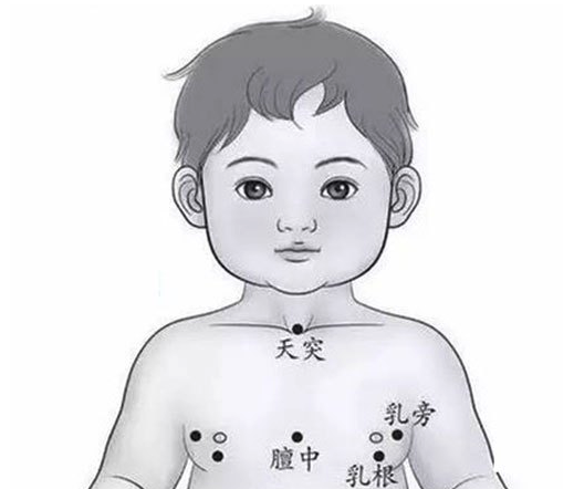 艾灸患处很重要穴位这样要这样找