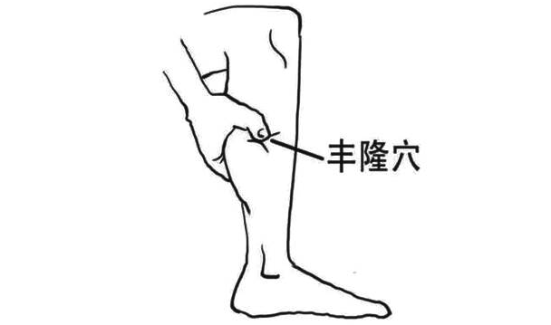 艾灸患处很重要穴位这样要这样找